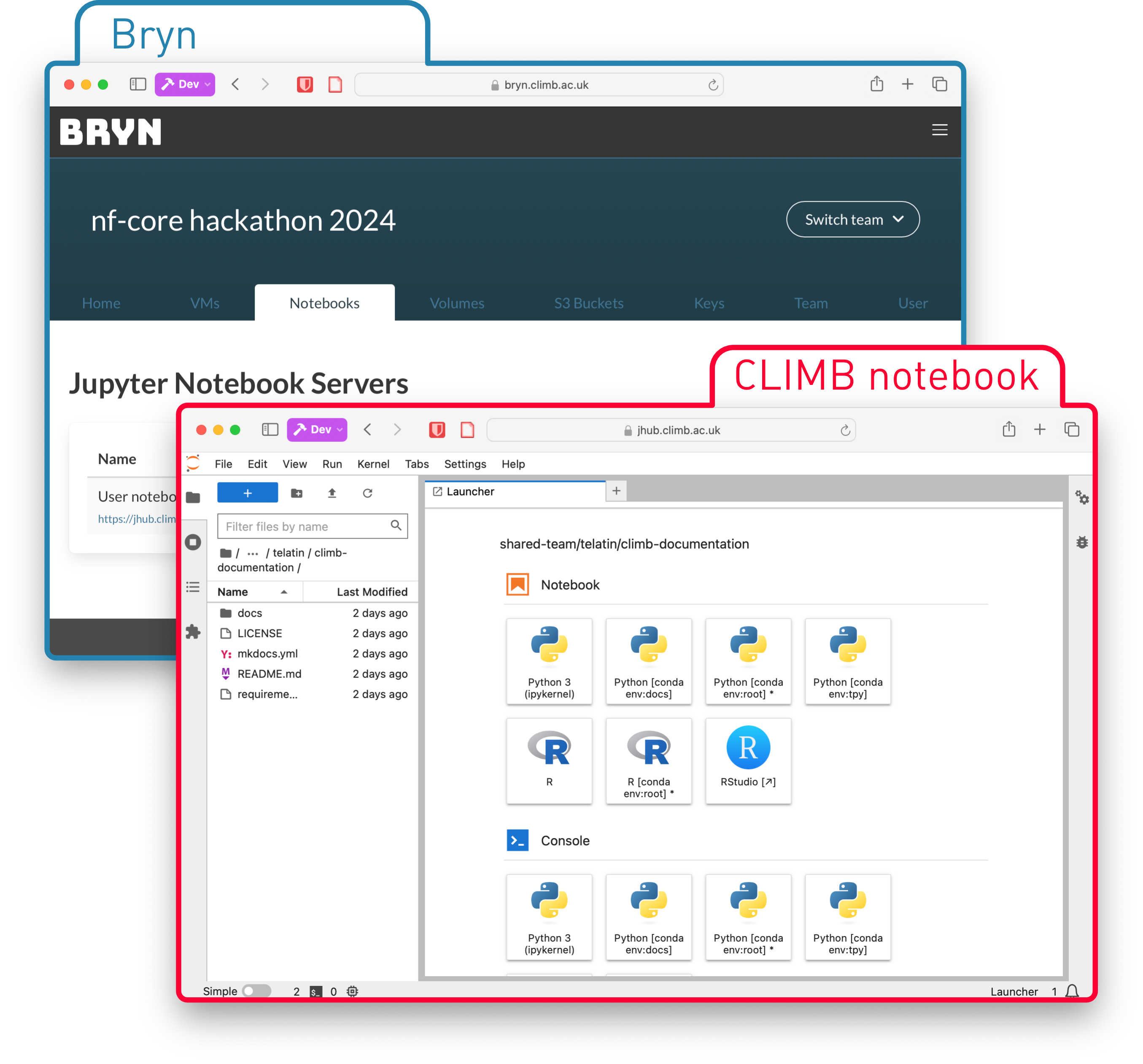 Bryn vs CLIMB notebook